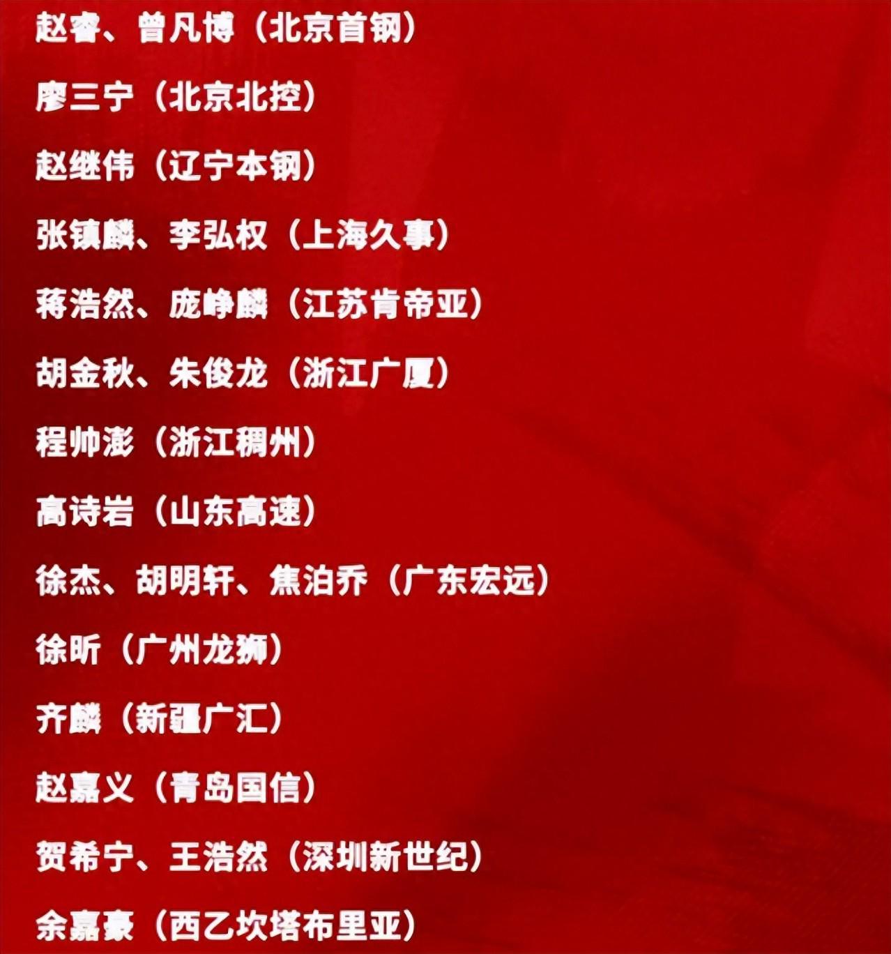 开云官网-周琦落选！男篮21人名单出炉，赵继伟回归，广东国手人数超北京